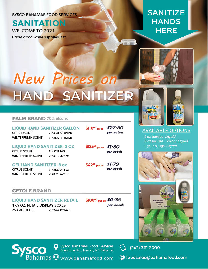 hand sanitiser 2021.07