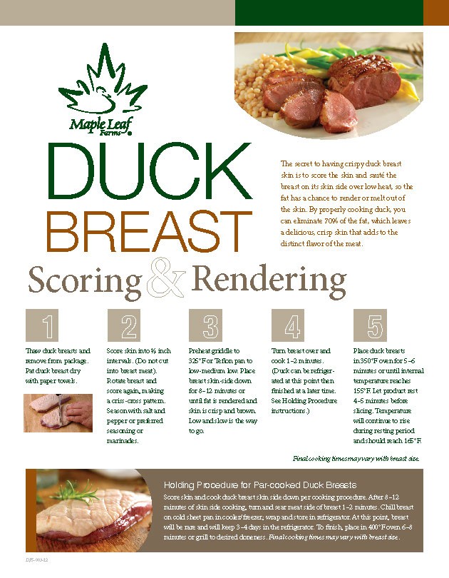 Duck Breast, Boneless, Skin-on, Raw