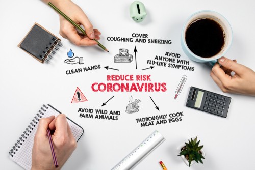 NCL Update: 2019-nCoV (Novel CoronaVirus)