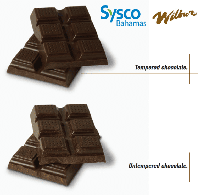 wilbur tempered vs untempered chocolate