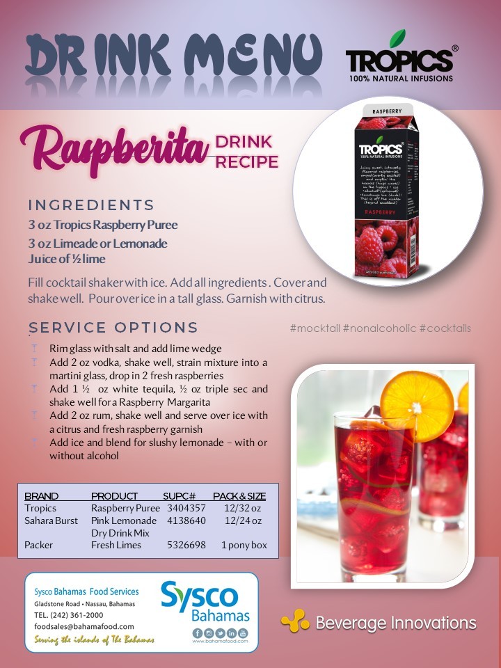 Drink Recipe: Raspberita