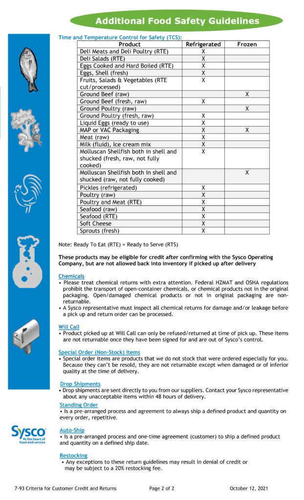 sysco bahamas credit policy