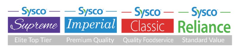 sysco brand tiers