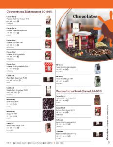 Gourmet Dessert Ingredients Make the World a Sweeter Place