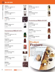 Gourmet Dessert Ingredients Make the World a Sweeter Place