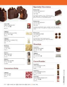Gourmet Dessert Ingredients Make the World a Sweeter Place