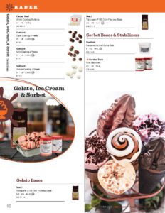 Gourmet Dessert Ingredients Make the World a Sweeter Place