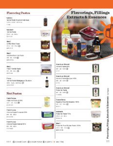 Gourmet Dessert Ingredients Make the World a Sweeter Place