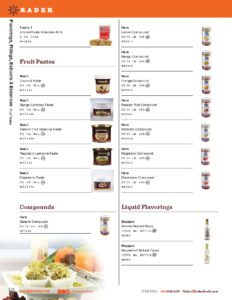 Gourmet Dessert Ingredients Make the World a Sweeter Place