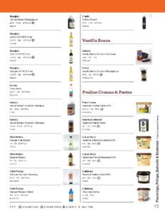 Gourmet Dessert Ingredients Make the World a Sweeter Place