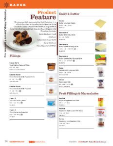 Gourmet Dessert Ingredients Make the World a Sweeter Place