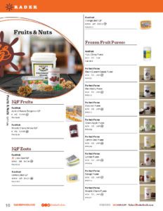 Gourmet Dessert Ingredients Make the World a Sweeter Place