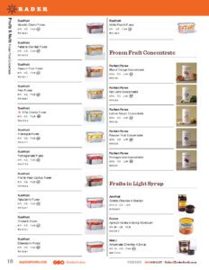 Gourmet Dessert Ingredients Make the World a Sweeter Place