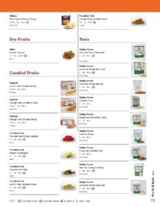 Gourmet Dessert Ingredients Make the World a Sweeter Place