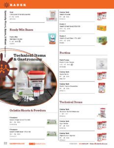 Gourmet Dessert Ingredients Make the World a Sweeter Place