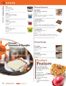Gourmet Dessert Ingredients Make the World a Sweeter Place