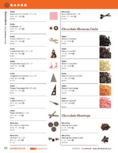 Gourmet Dessert Ingredients Make the World a Sweeter Place