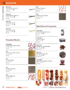 Gourmet Dessert Ingredients Make the World a Sweeter Place