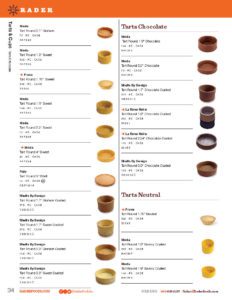 Gourmet Dessert Ingredients Make the World a Sweeter Place