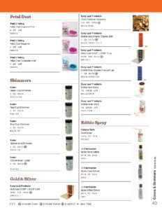 Gourmet Dessert Ingredients Make the World a Sweeter Place