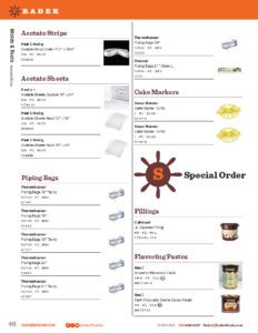 Gourmet Dessert Ingredients Make the World a Sweeter Place