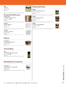 Gourmet Dessert Ingredients Make the World a Sweeter Place