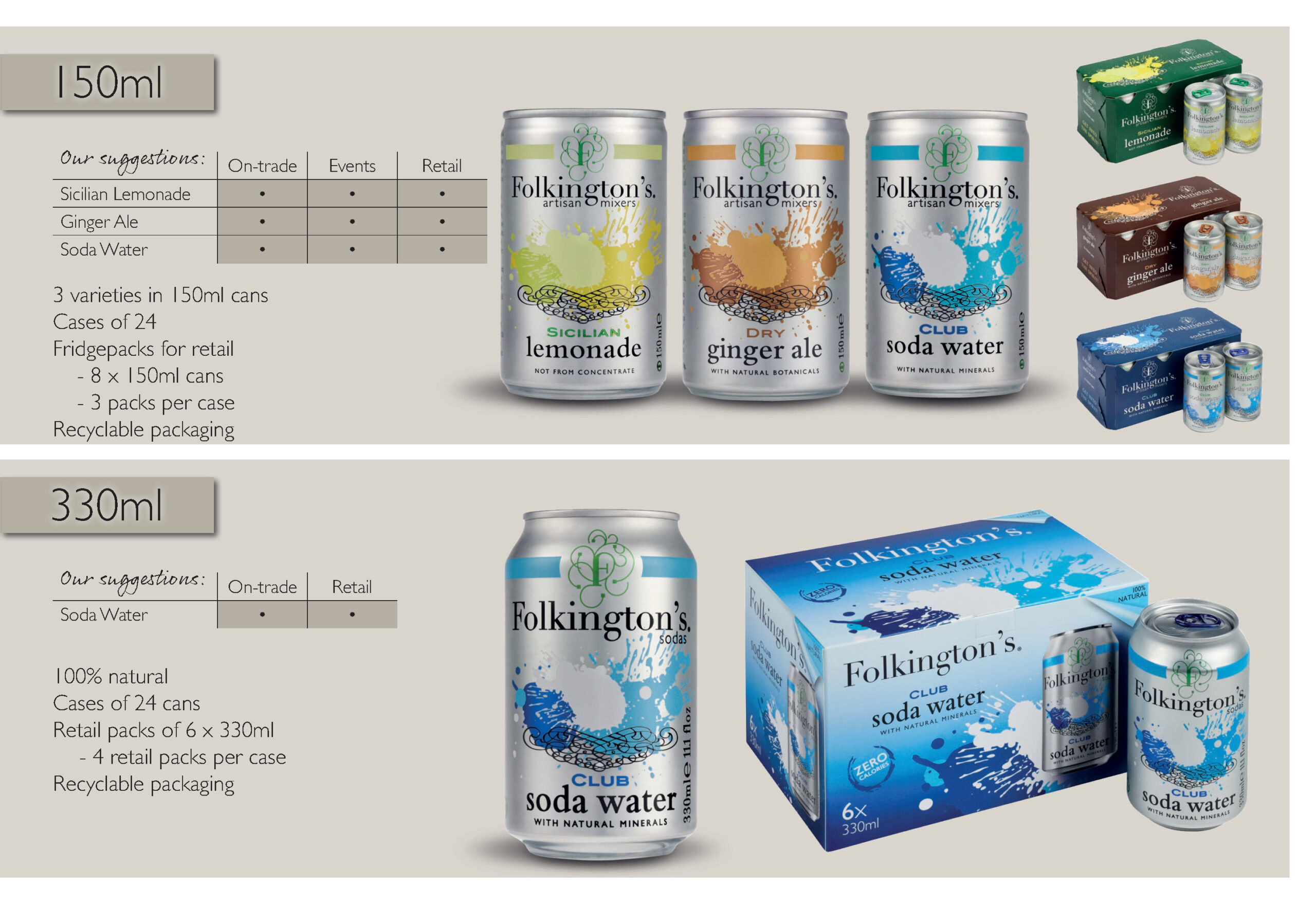 Product: Folkington's Authentic Juices & Mixers